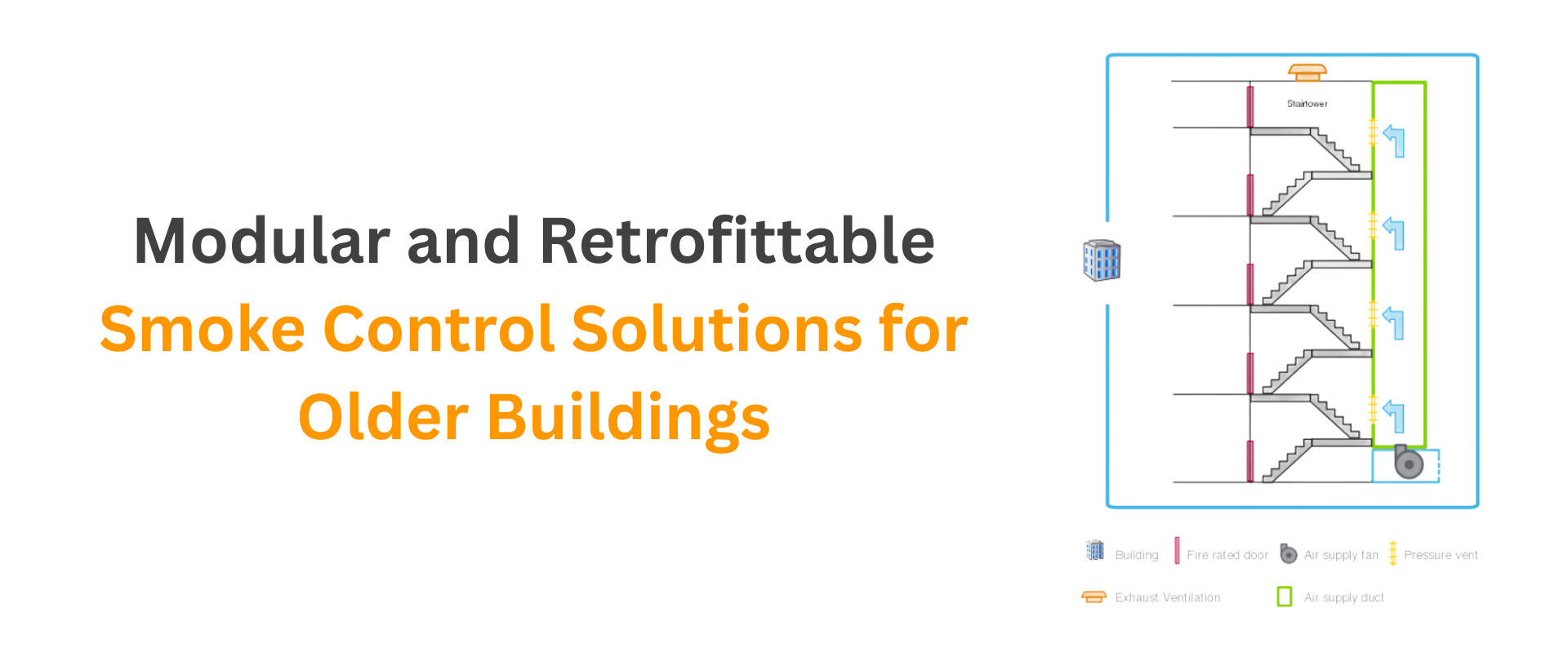 Modular and Retrofittable Smoke Control Solutions for Older Buildings